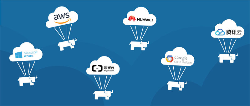 腾讯云服务器器价格表